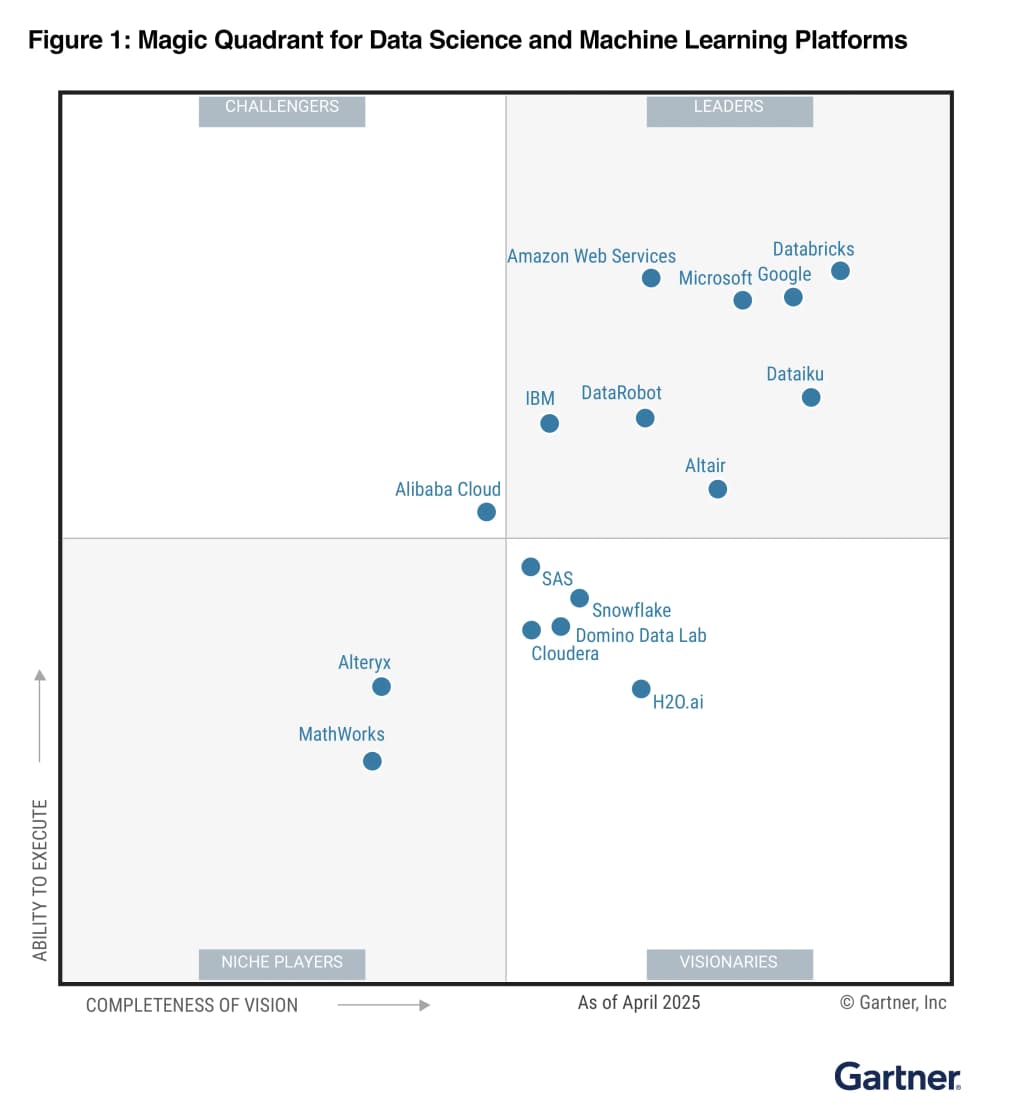 https://www.databricks.com/resources/analyst-research/gartner-mq-data-science-and-machine-learning